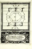 Picture 7 of 18 from Compendio de los fundamentos de la verdadera destreza y filosofia de las armas (1675), leaf 97