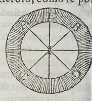 Picture 9 of 13 from Compendio geographico, distribuido em tres tratados, : o primeiro, da projecçam das espheras em plano construcçam dos mappas universaes, & particulares, & fabrica das cartas hydrographica: o segundo da hydrographia dos mares: o terceiro da descripçam geographica das terras, com varias proposiçoens pertencentes a esta materia. Offerecido al excelentissimo senhor D. Manoel Coutinho de Menezes, filho segundo dos illustrissimos marquezes de Marialva, condes de Cantanhede, &c. (1686), leaf 138