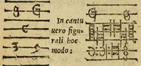 Picture 2 of 12 from Compendiolvm mvsicae pro incipientibvs (1573), leaf 12