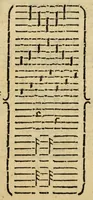 An illustration from Compendiolvm mvsicae pro incipientibvs (1573)