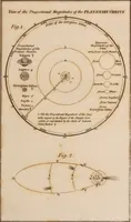 An illustration from A compendious system of astronomy, in a course of familiar lectures; in which the principles of that science are clearly elucidated, so as to be intelligible to those who have not studied the mathematics. Also trigonometrical and celestial problems, with a key to the ephemeris, and a vocabulary of the terms of science used in the lectures; which latter are explained agreeably to their application in them (1797)