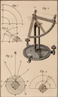 An illustration from A compendious system of astronomy, in a course of familiar lectures; in which the principles of that science are clearly elucidated, so as to be intelligible to those who have not studied the mathematics. Also trigonometrical and celestial problems, with a key to the ephemeris, and a vocabulary of the terms of science used in the lectures; which latter are explained agreeably to their application in them (1797)