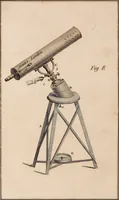 Picture 19 of 23 from A compendious system of astronomy, in a course of familiar lectures; in which the principles of that science are clearly elucidated, so as to be intelligible to those who have not studied the mathematics. Also trigonometrical and celestial problems, with a key to the ephemeris, and a vocabulary of the terms of science used in the lectures; which latter are explained agreeably to their application in them (1797), leaf 305