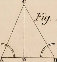 An illustration from A compendious system of astronomy, in a course of familiar lectures; in which the principles of that science are clearly elucidated, so as to be intelligible to those who have not studied the mathematics. Also trigonometrical and celestial problems, with a key to the ephemeris, and a vocabulary of the terms of science used in the lectures; which latter are explained agreeably to their application in them (1797)