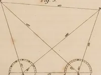 Picture 23 of 23 from A compendious system of astronomy, in a course of familiar lectures; in which the principles of that science are clearly elucidated, so as to be intelligible to those who have not studied the mathematics. Also trigonometrical and celestial problems, with a key to the ephemeris, and a vocabulary of the terms of science used in the lectures; which latter are explained agreeably to their application in them (1797), leaf 312
