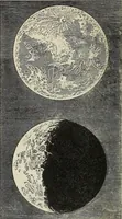 An illustration from A compendium of astronomy; (1855)