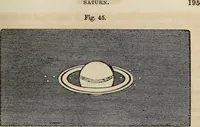 An illustration from A compendium of astronomy; (1855)