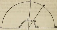 An illustration from A compendium of astronomy; (1855)
