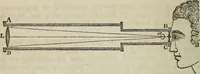 An illustration from A compendium of astronomy; (1855)