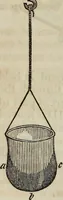 An illustration from A compendium of astronomy; (1855)