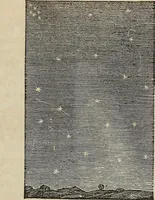 An illustration from A compendium of astronomy; (1855)