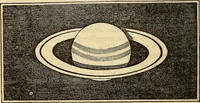 An illustration from A compendium of astronomy; containing the elements of the science, familiarly explained and illustrated, with the latest discoveries. Adapted to the use of schools and academies, and of the general reader (1850)
