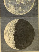 An illustration from A compendium of astronomy; containing the elements of the science, familiarly explained and illustrated, with the latest discoveries. Adapted to the use of schools and academies, and of the general reader (1850)