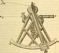An illustration from A compendium of astronomy; containing the elements of the science, familiarly explained and illustrated, with the latest discoveries. Adapted to the use of schools and academies, and of the general reader (1850)