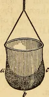 An illustration from A compendium of astronomy; containing the elements of the science, familiarly explained and illustrated, with the latest discoveries. Adapted to the use of schools and academies, and of the general reader (1850)