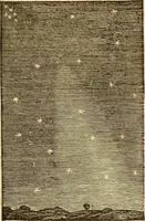 An illustration from A compendium of astronomy; containing the elements of the science, familiarly explained and illustrated, with the latest discoveries. Adapted to the use of schools and academies, and of the general reader (1850)