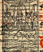 Picture 45 of 58 from Compendiu musices confectu ad faciliore instructione cantum chorale discentiu: necnõ ad introductione huius libelli: qui Cãtorinus intitulatur: omnibus diuino cultui deditis p[er]putilis necessarius: vt in tabula hic immediate sequeti latius apparet (1513), leaf 200