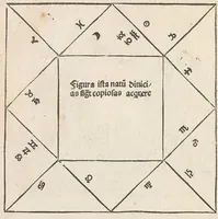 Picture 14 of 28 from Compilatio Leupoldi ducatus Austrie filij de astrorum scientia : decem continens tractatus, leaf 122