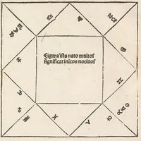 An illustration from Compilatio Leupoldi ducatus Austrie filij de astrorum scientia : decem continens tractatus