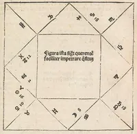 An illustration from Compilatio Leupoldi ducatus Austrie filij de astrorum scientia : decem continens tractatus