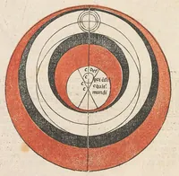 An illustration from Compilatio Leupoldi ducatus Austrie filij de astrorum scientia : decem continens tractatus