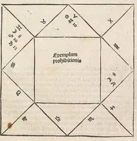 An illustration from Compilatio Leupoldi ducatus Austrie filij de astrorum scientia : decem continens tractatus