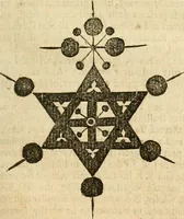 An illustration from The Compleat clerk, containing the best forms of all sorts of presidents, for conveyances and assurances; and other instruments now in use and practice. With the forms of bills, pleadings and answers in Chancery; as they were penned and perfected by eminent lawyers, and great conveyancers, both ancient and modern. Whereunto are added, divers presidents, which were wanting: and also some Saxon presidents; with the exposition of certain words, used in ancient charters: and the proper names of men and women: with additions of titles of honour, trades and occupations, cities, counties, bishopricks, names of offices, months and days; numbers of mony and weights, in Latin and English: with a computation of years .. (1677)