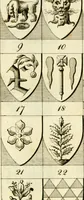 An illustration from A complete body of heraldry : containing, an historical enquiry into the origin of armories, and the rise and progress of heraldry, considered as a science ... (1780)