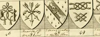 An illustration from A complete body of heraldry : containing, an historical enquiry into the origin of armories, and the rise and progress of heraldry, considered as a science ... (1780)