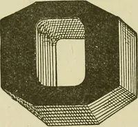 An illustration from The complete carriage and wagon painter : a concise compendium of the art of painting carriages, wagons and sleighs, embracing full directions in all the various branches, including lettering, scrolling, ornamenting, striping, varnishing and coloring, with numerous recipes for mixing colors (1903)