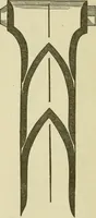 An illustration from The complete carriage and wagon painter : a concise compendium of the art of painting carriages, wagons and sleighs, embracing full directions in all the various branches, including lettering, scrolling, ornamenting, striping, varnishing and coloring, with numerous recipes for mixing colors (1903)