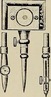 An illustration from Complete catalog and price list (1900)