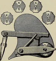 An illustration from Complete catalog and price list (1900)