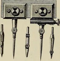 An illustration from Complete catalog and price list (1900)