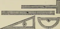An illustration from Complete catalog and price list (1900)