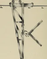 An illustration from Complete catalog and price list (1900)