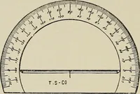 Picture 163 of 401 from Complete catalog and price list (1900), leaf 185
