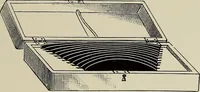 An illustration from Complete catalog and price list (1900)