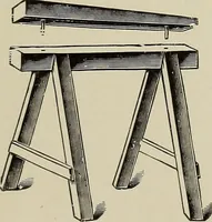 An illustration from Complete catalog and price list (1900)