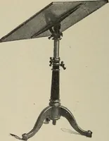 An illustration from Complete catalog and price list (1900)