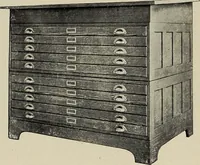 An illustration from Complete catalog and price list (1900)