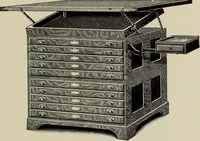 An illustration from Complete catalog and price list (1900)