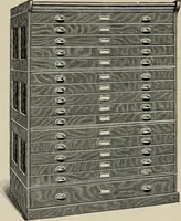 An illustration from Complete catalog and price list (1900)