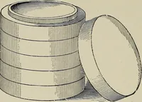 An illustration from Complete catalog and price list (1900)
