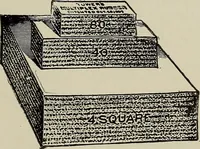 An illustration from Complete catalog and price list (1900)