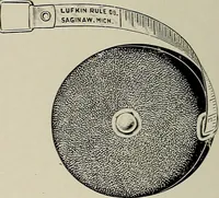 An illustration from Complete catalog and price list (1900)