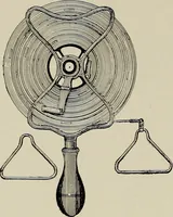An illustration from Complete catalog and price list (1900)