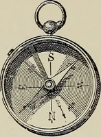 An illustration from Complete catalog and price list (1900)