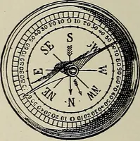 An illustration from Complete catalog and price list (1900)