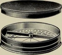 An illustration from Complete catalog and price list (1900)
